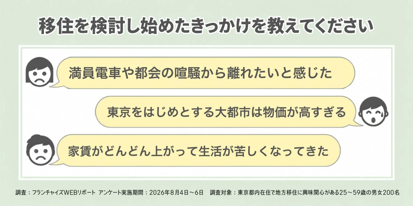 移住を検討し始めたきっかけを教えてください