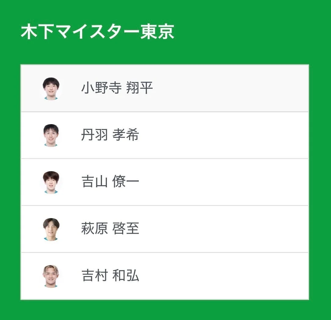木下マイスター東京選手