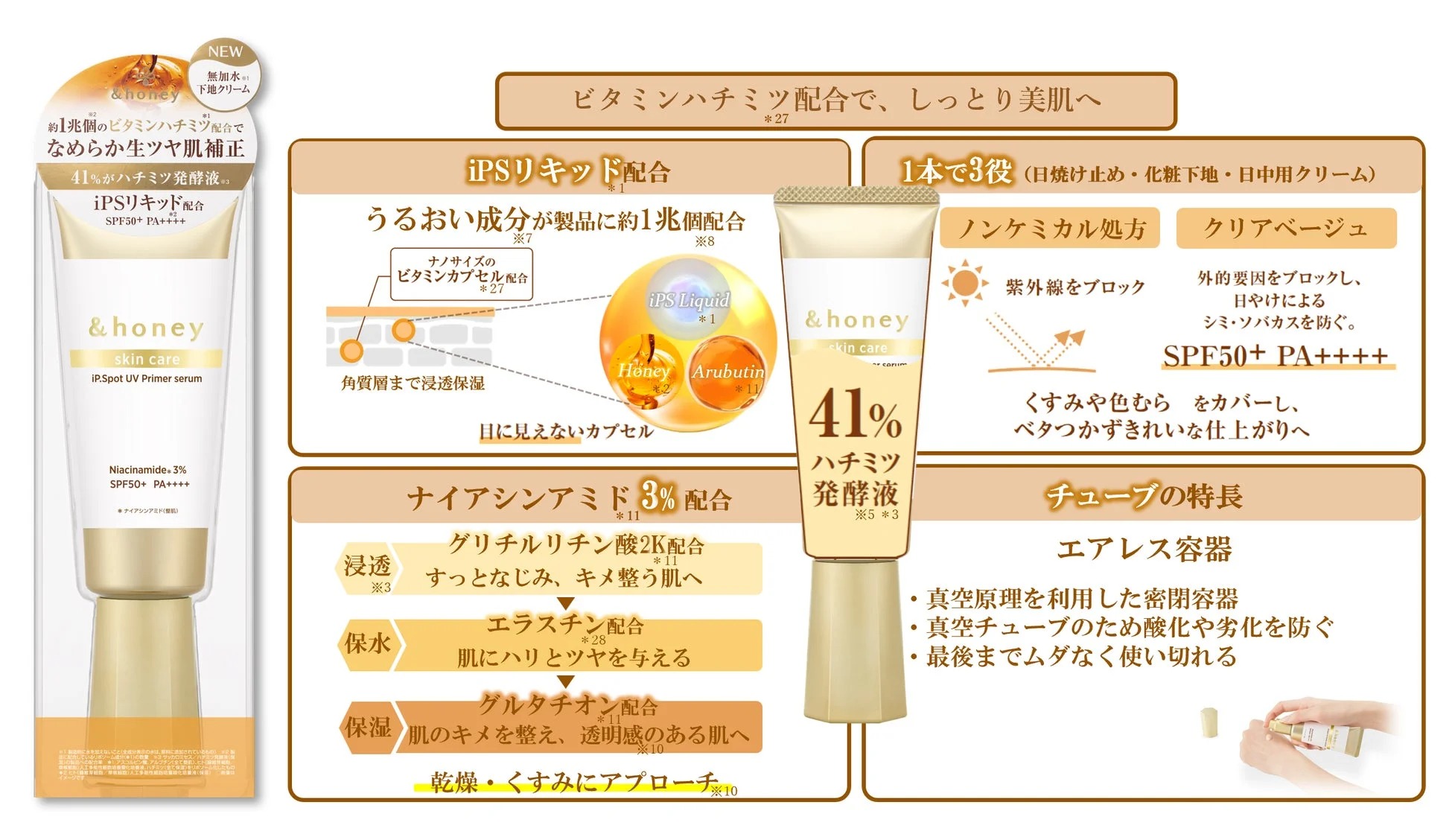 アンドハニー スキンケア iPスポット UVプライマー セラム