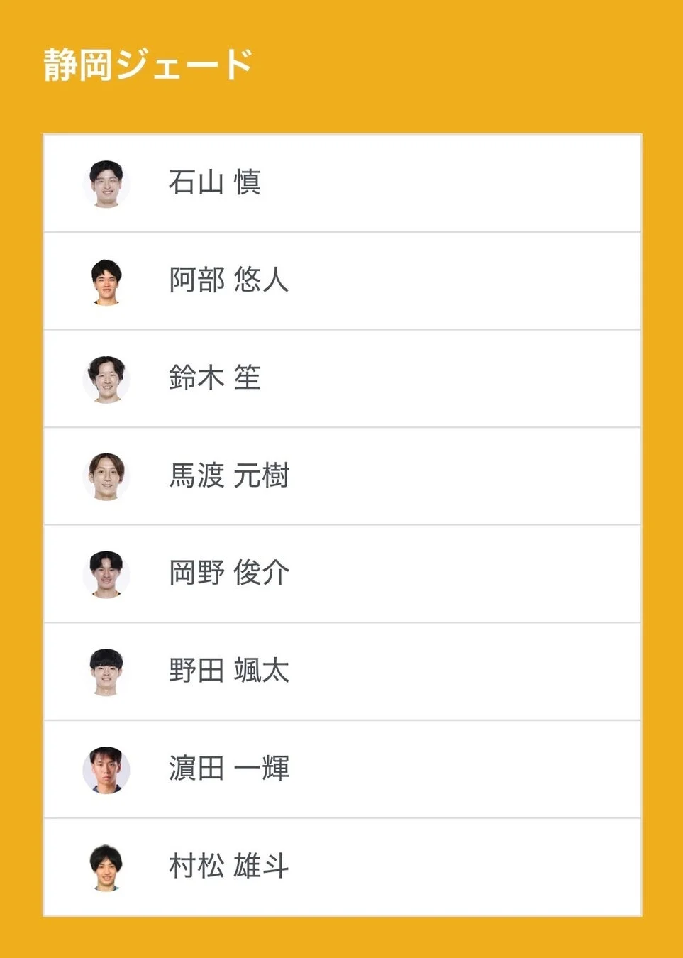 静岡ジェード選手