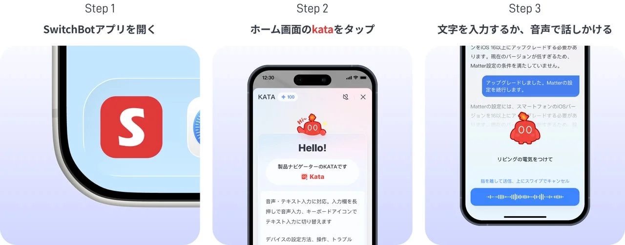 利用方法ガイド