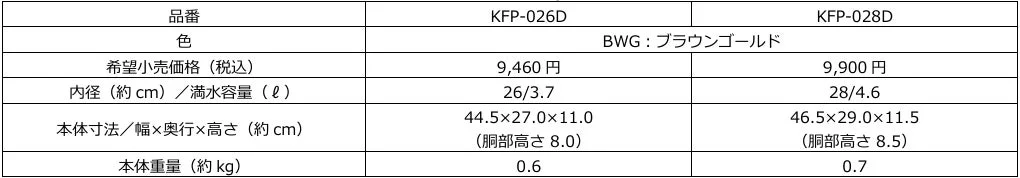 2つの製品モデル（KFP-026DとKFP-028D）の仕様を比較した表です。希望小売価格、内径、満水容量、本体寸法、本体重量などの詳細が記載されています。
