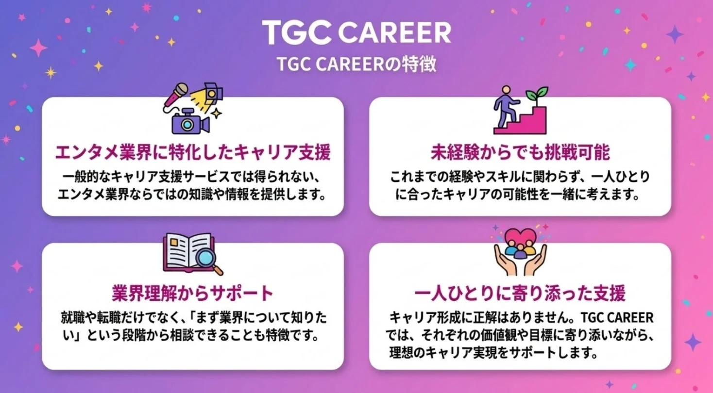 TGC CAREERの特徵