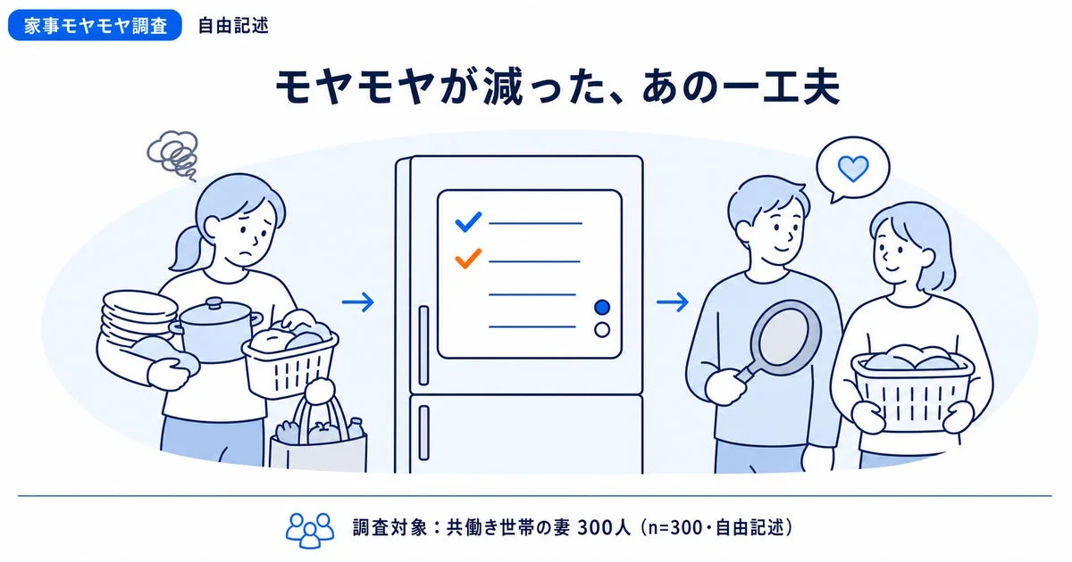 モヤモヤが減った工夫