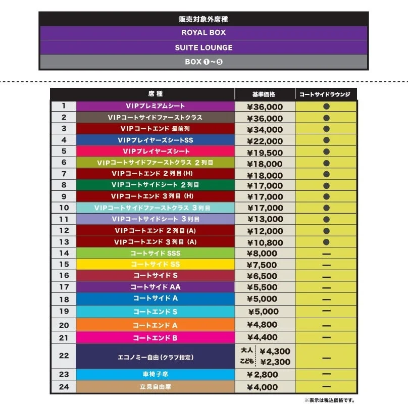OPEN HOUSE ARENA OTA チケット価格表