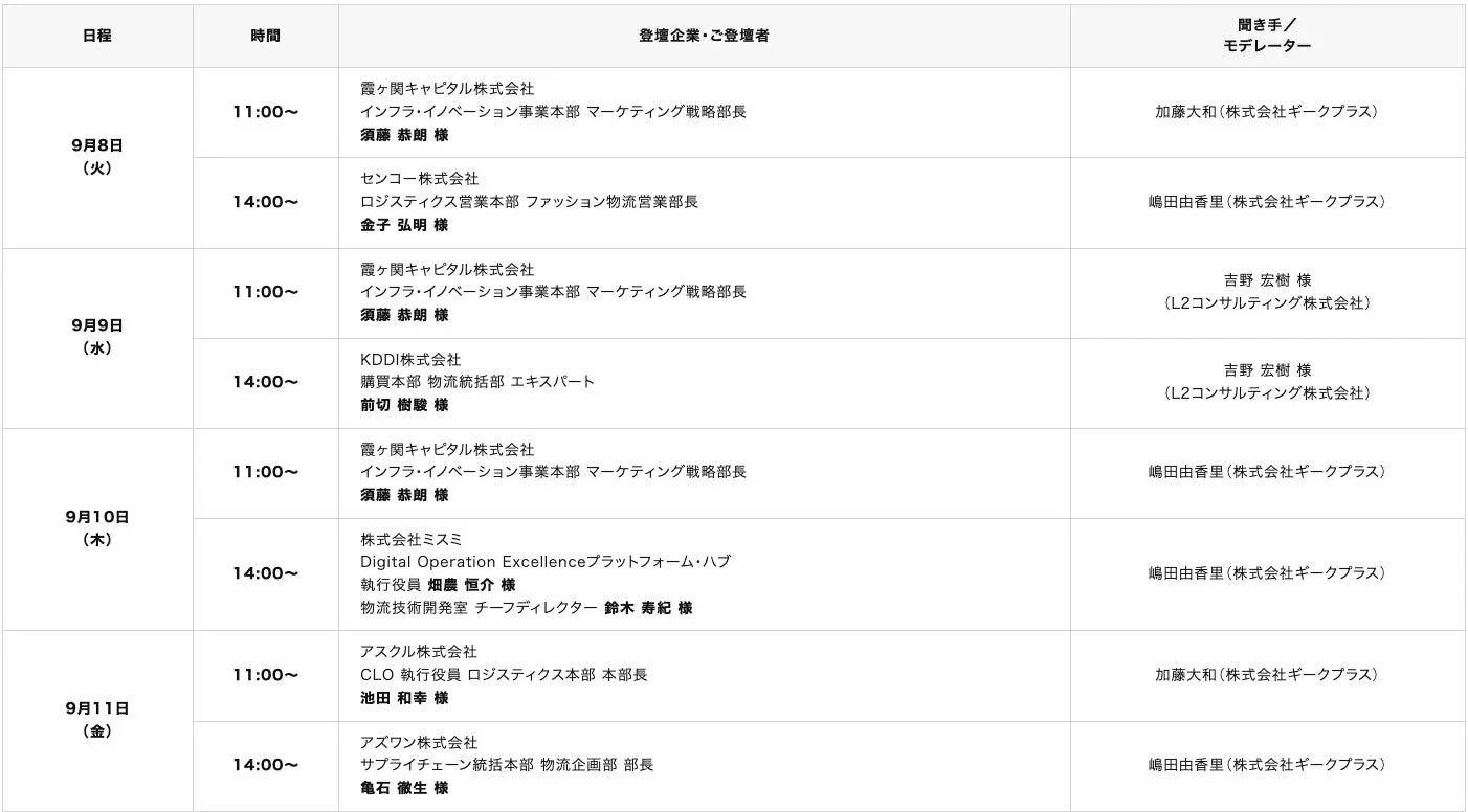 対談セッション「Real Voice」のスケジュール