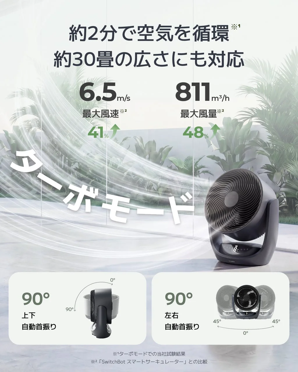 空気循環と性能