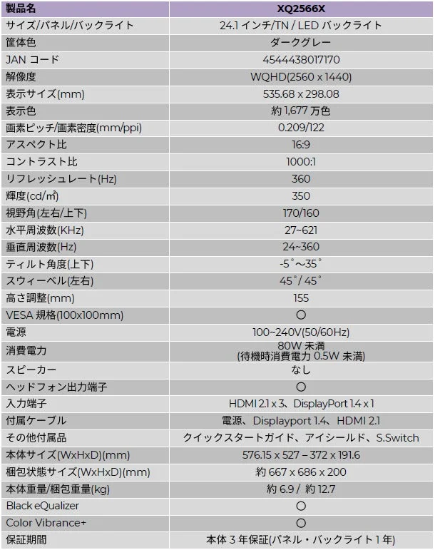 製品名 XQ2566X