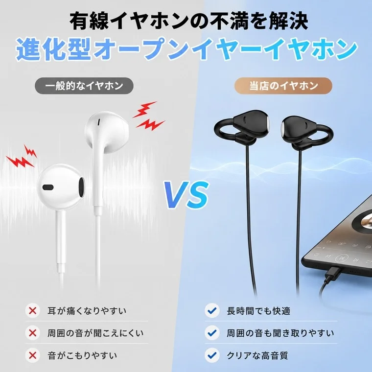 有線イヤホンの不満を解決 進化型オープンイヤーイヤホン