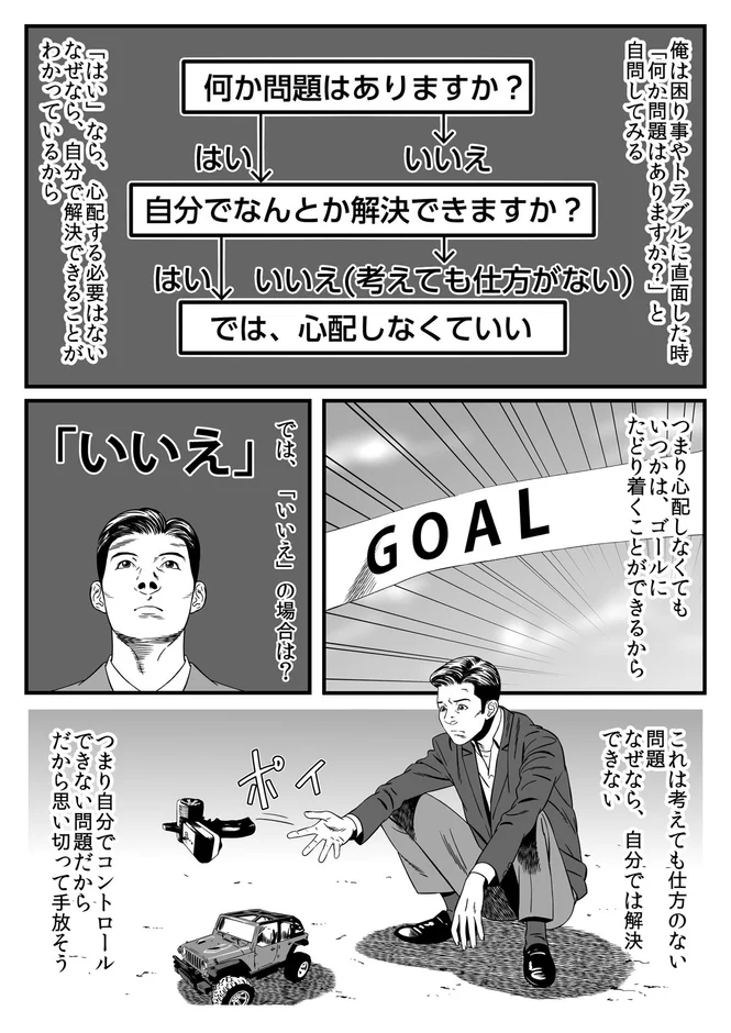 問題解決の思考プロセス