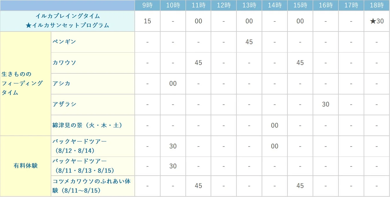 8/11～8/15のスケジュール