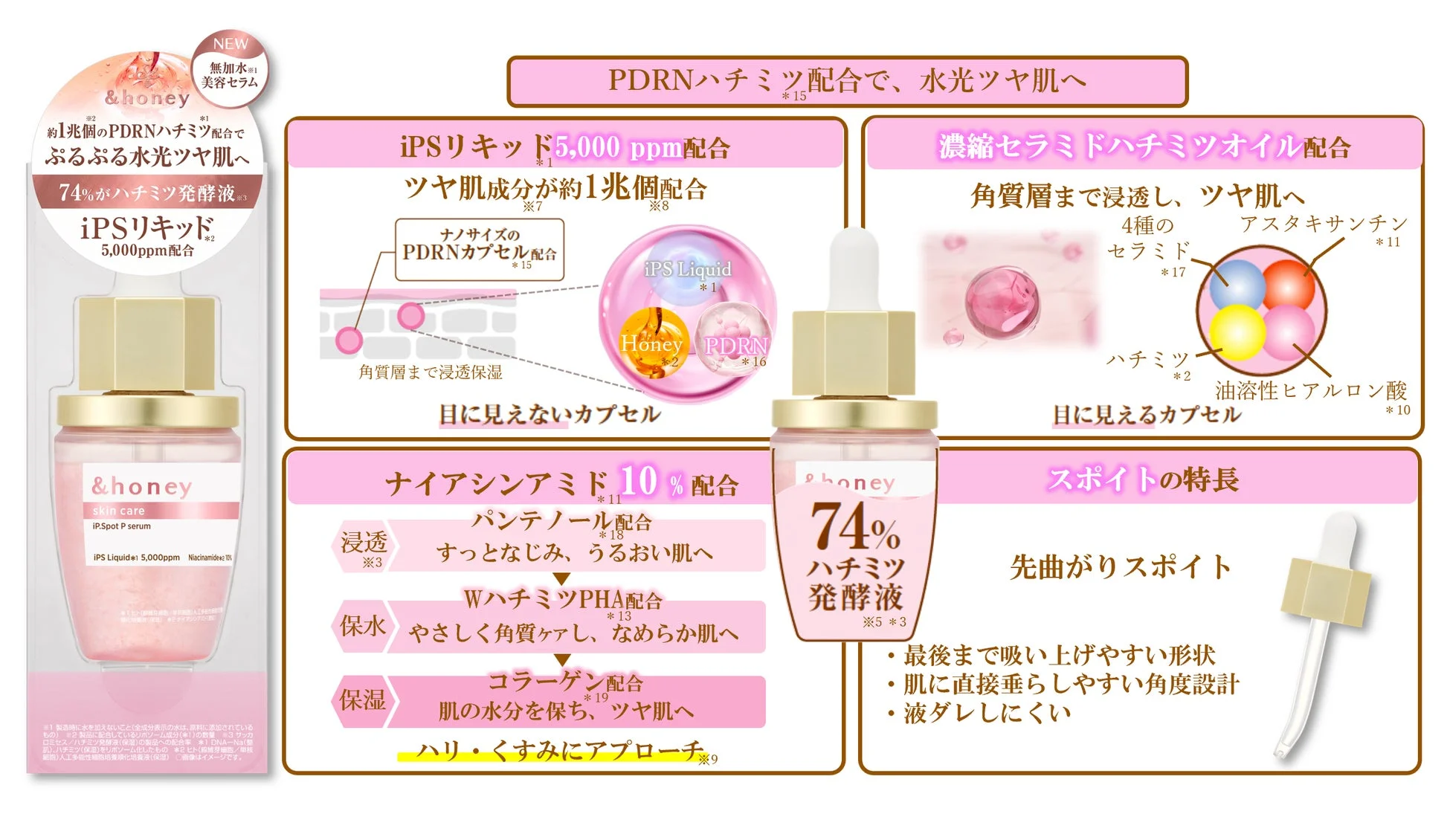 アンドハニー スキンケア iPスポット Pセラム
