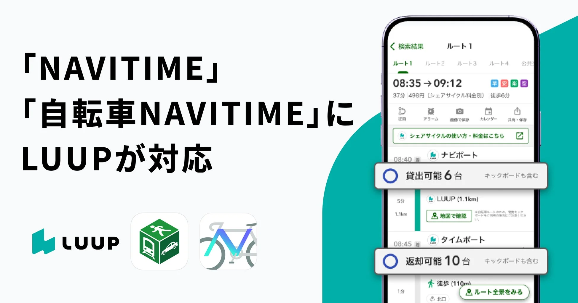 NAVITIMEとLUUPの連携イメージ