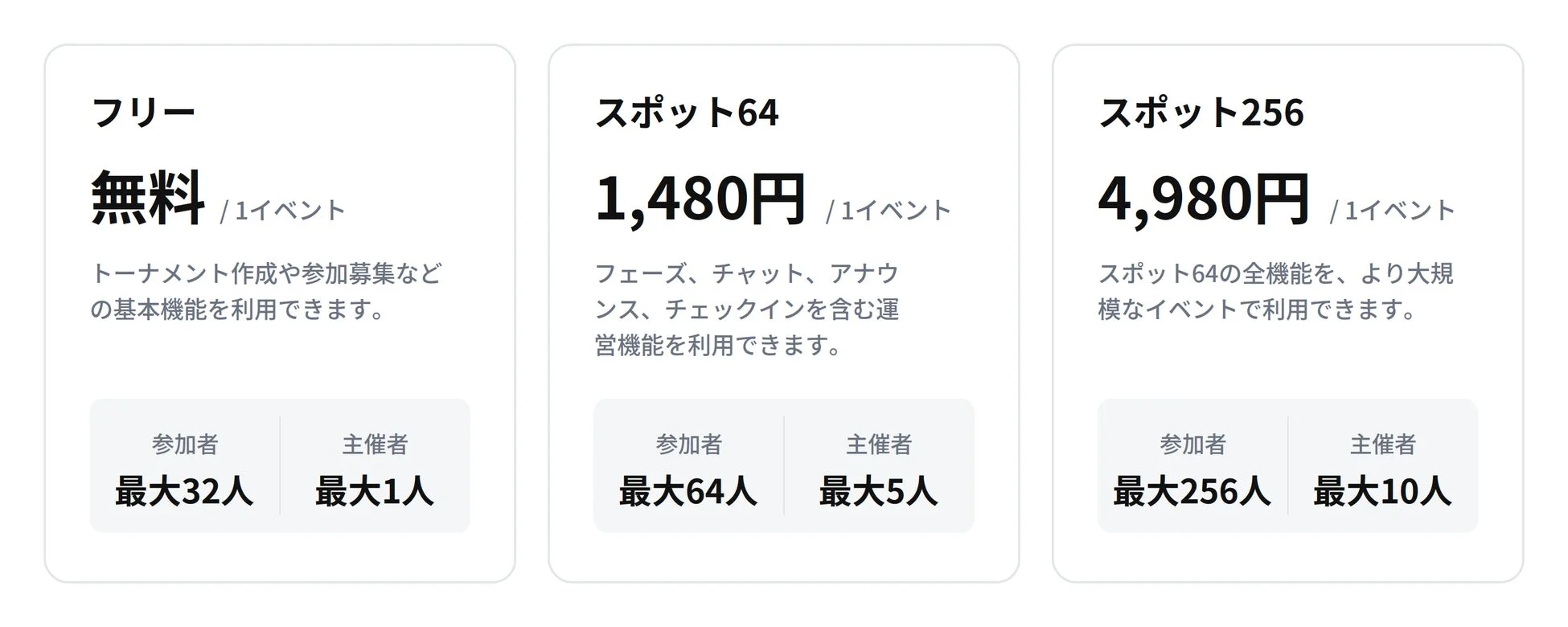 料金プラン