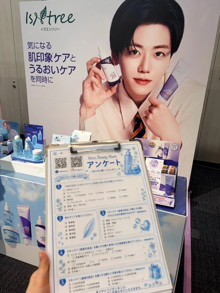 アンケート詳細と製品