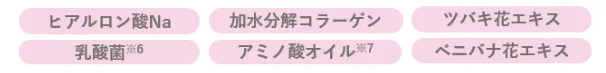 美容成分リスト