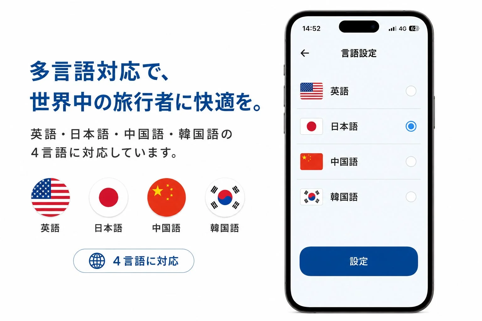 多言語対応のサービスやアプリを紹介する画像。英語、日本語、中国語、韓国語の4言語に対応し、世界中の旅行者に快適さを提供。スマートフォンの言語設定画面で日本語が選択されている様子が示されている。