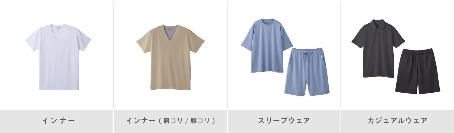 ReD 商品カテゴリ