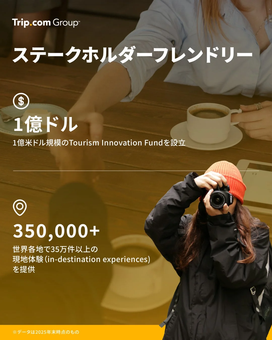 観光イノベーション基金と現地体験