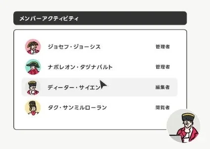 データカタログ タヅナのメンバーアクティビティ画面