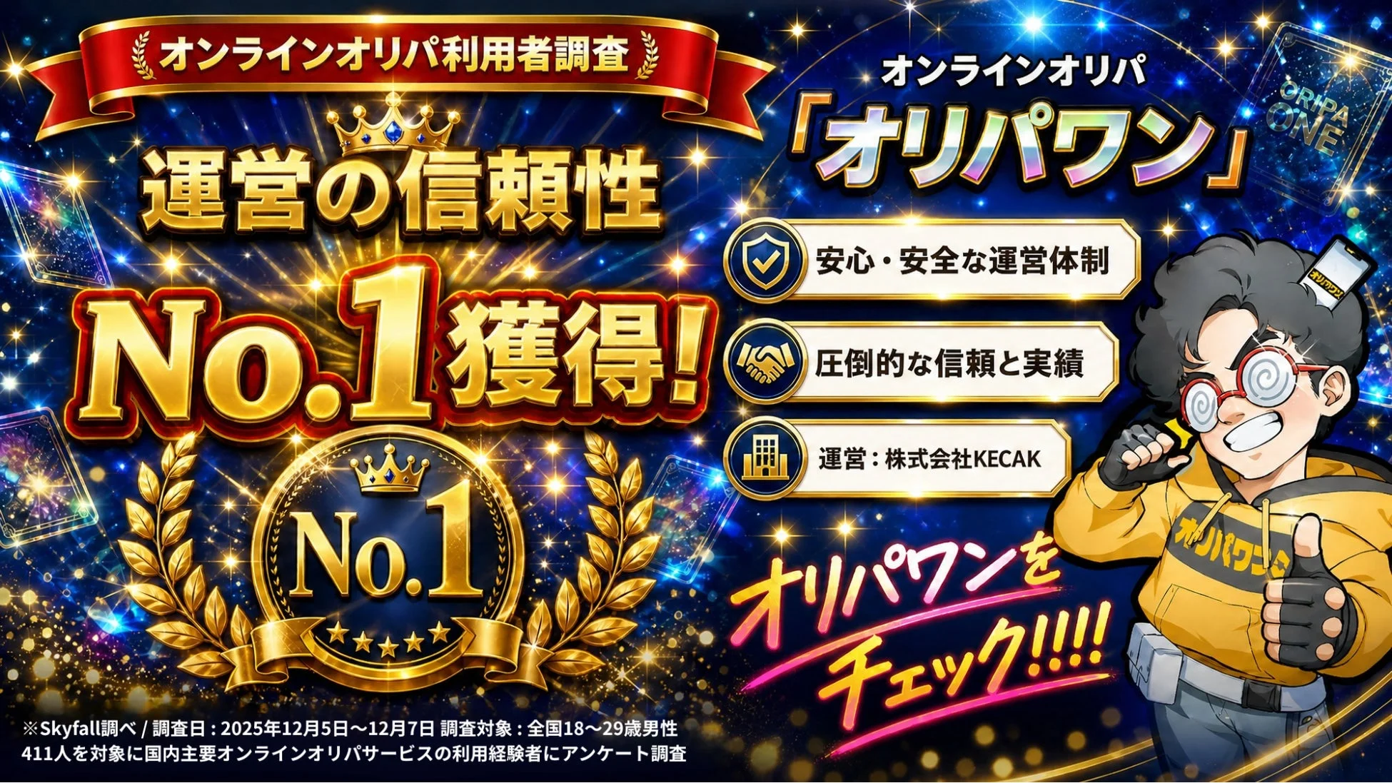 オンラインオリパ「オリパワン」運営の信頼性No.1を獲得