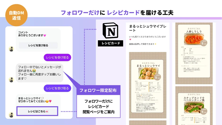 コメント直後にレシピを届ける