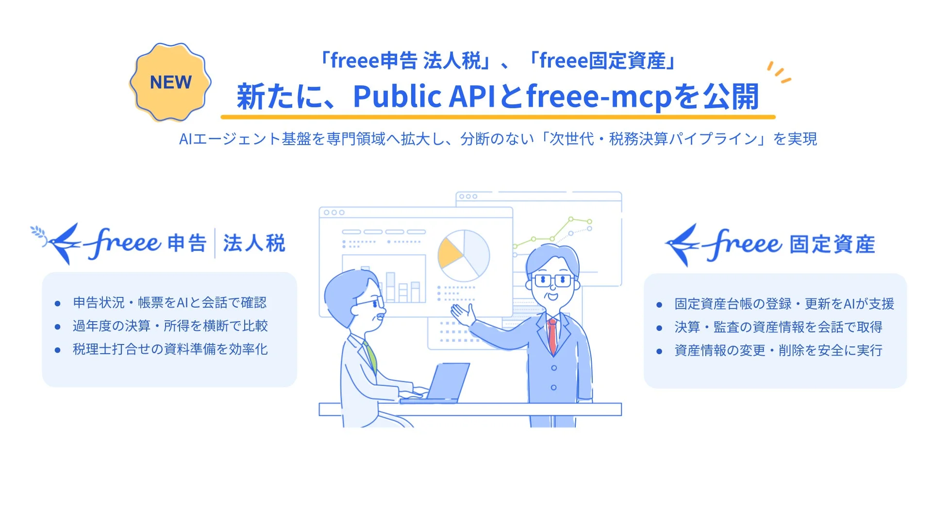freee申告 法人税、freee固定資産のPublic API一般公開とfreee-mcp対応