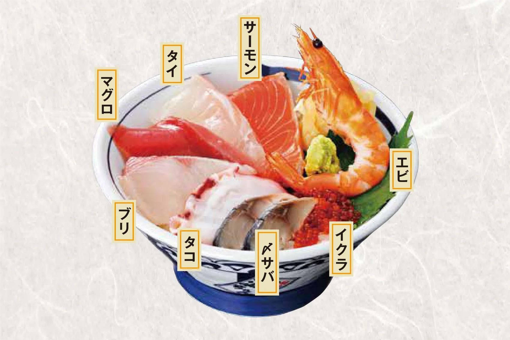 海鮮丼