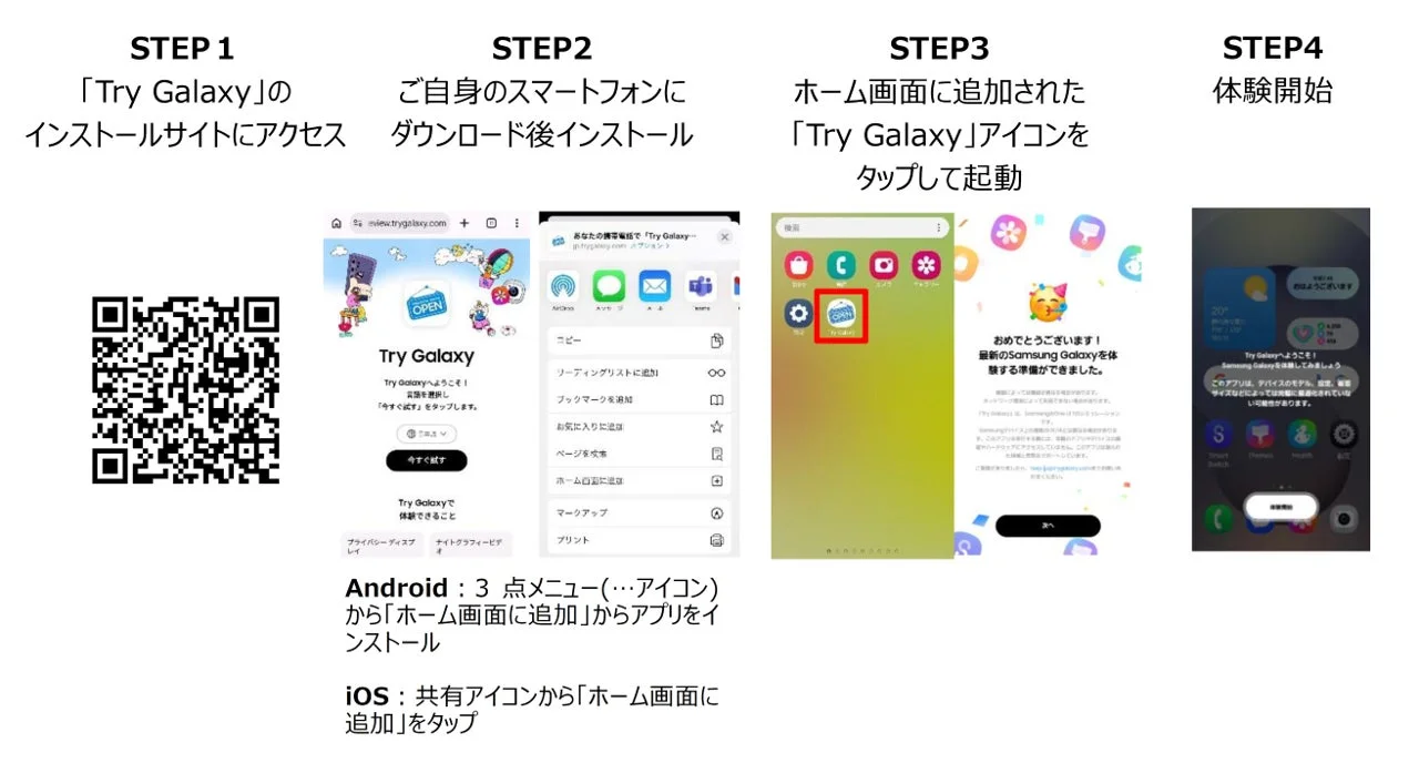 Try Galaxyダウンロード方法