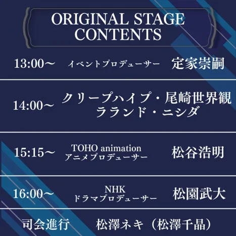 ORIGINAL STAGE CONTENTS