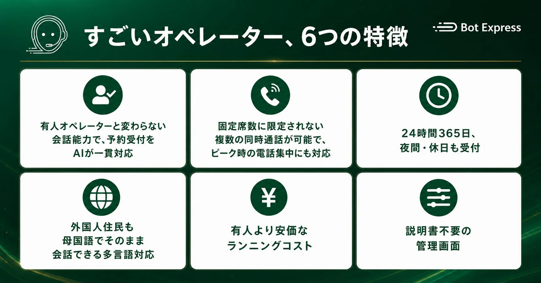 すごいオペレーターの6つの特徴
