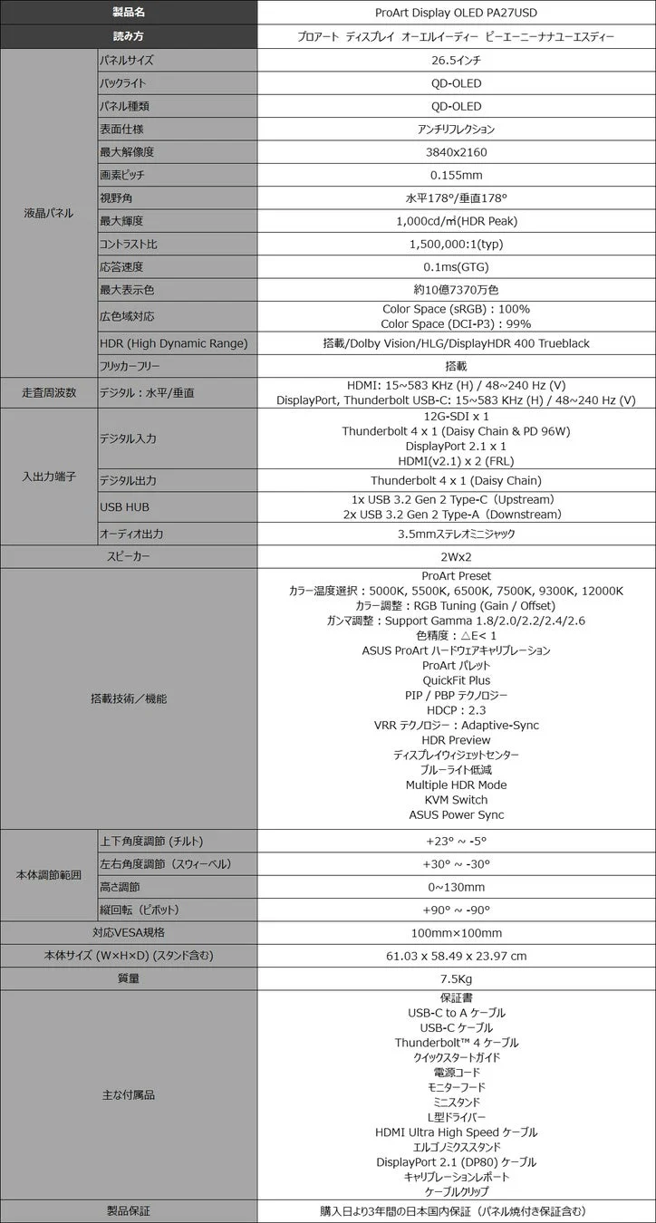 「ProArt Display OLED PA27USD」モニターの詳細な製品仕様書です。