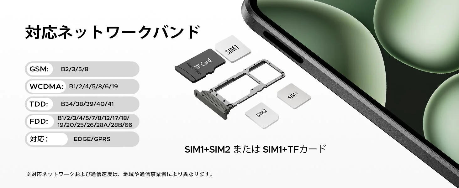 スマートフォンの対応ネットワークバンドと、SIMカードおよびTFカードの挿入オプションを示す画像