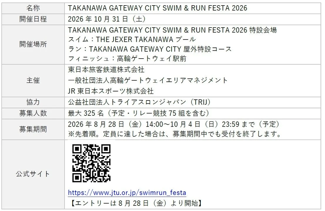 高輪ゲートウェイシティで開催される「SWIM & RUN FESTA 2026」のイベント詳細