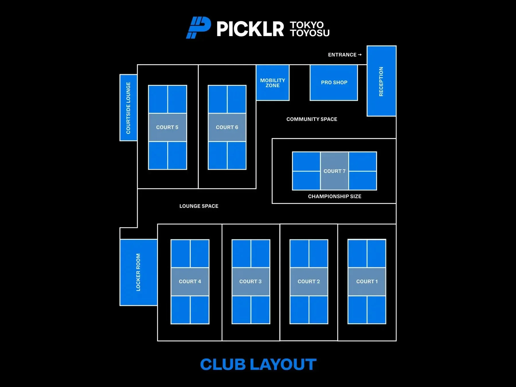 ピックルボール施設「PICKLR TOKYO TOYOSU」のクラブレイアウト図。7つのコート、レセプション、プロショップ、ロッカールーム、ラウンジなどの配置が示されている。