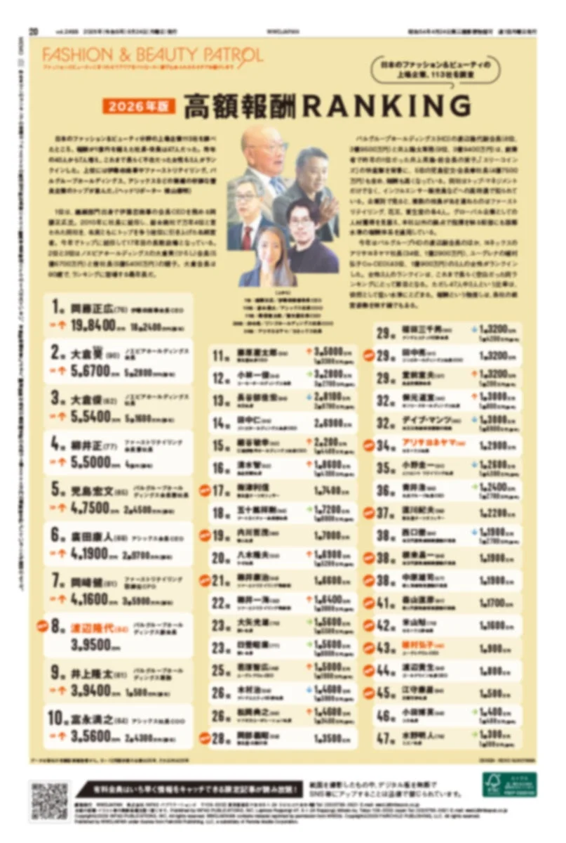 ファッション&ビューティ上場企業 高額報酬RANKING