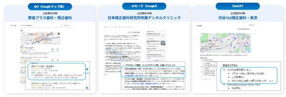 AIO (Googleマップ系) 上位表示の例