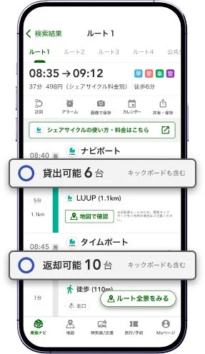 LUUPポート情報とルート詳細