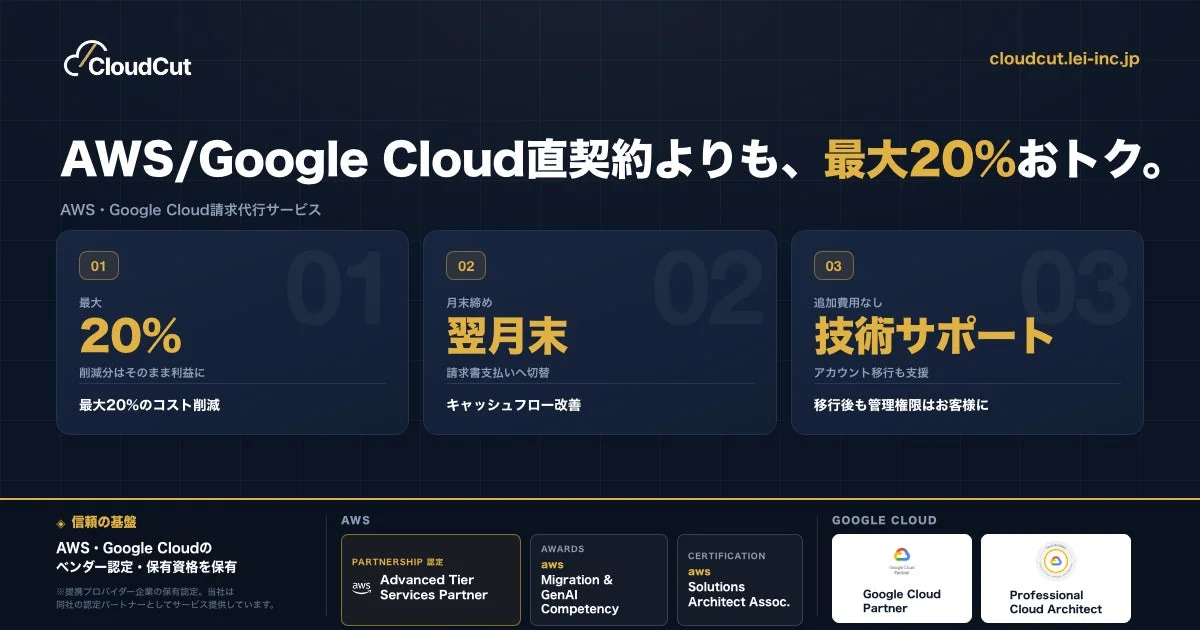 CloudCutの提供価値