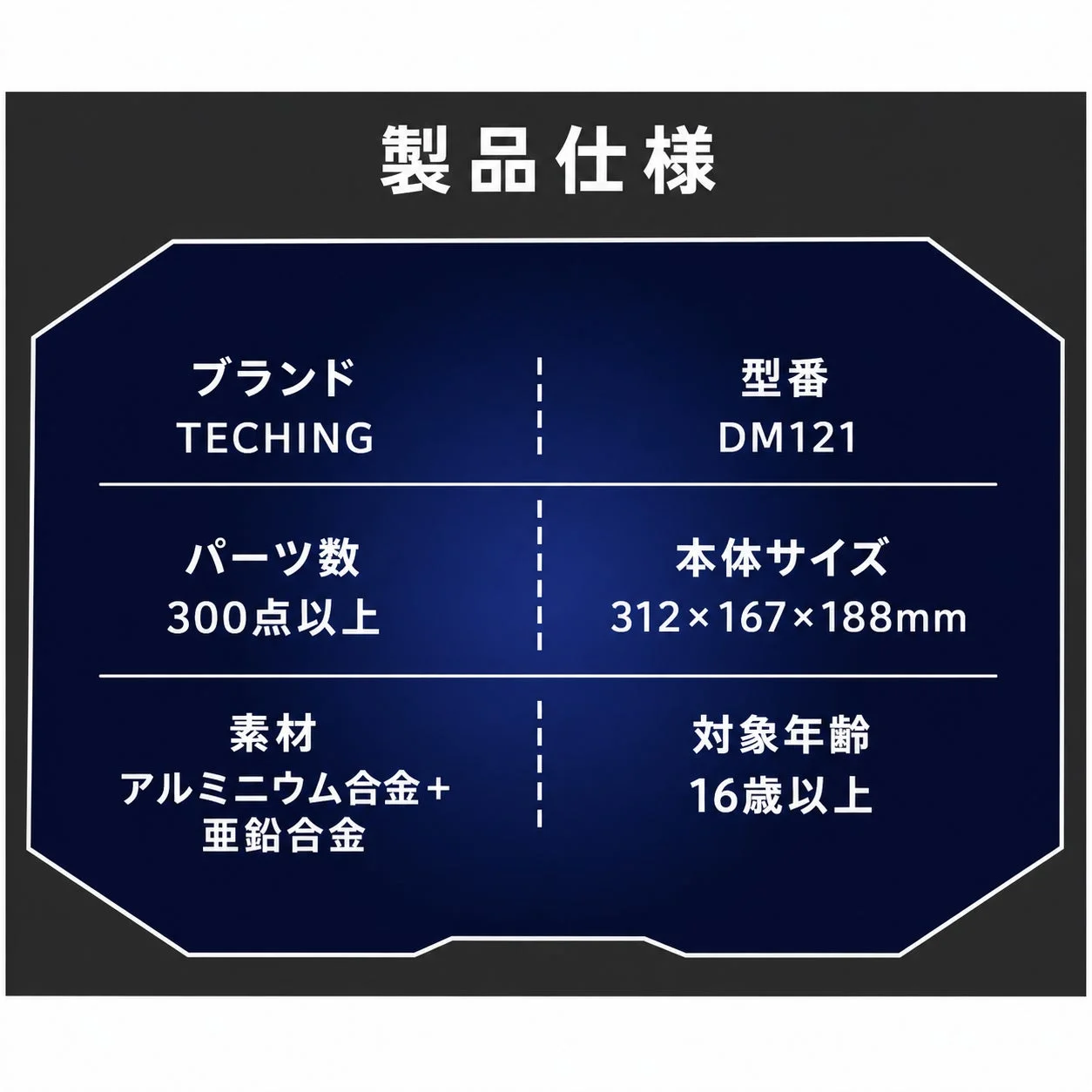 DM121製品仕様