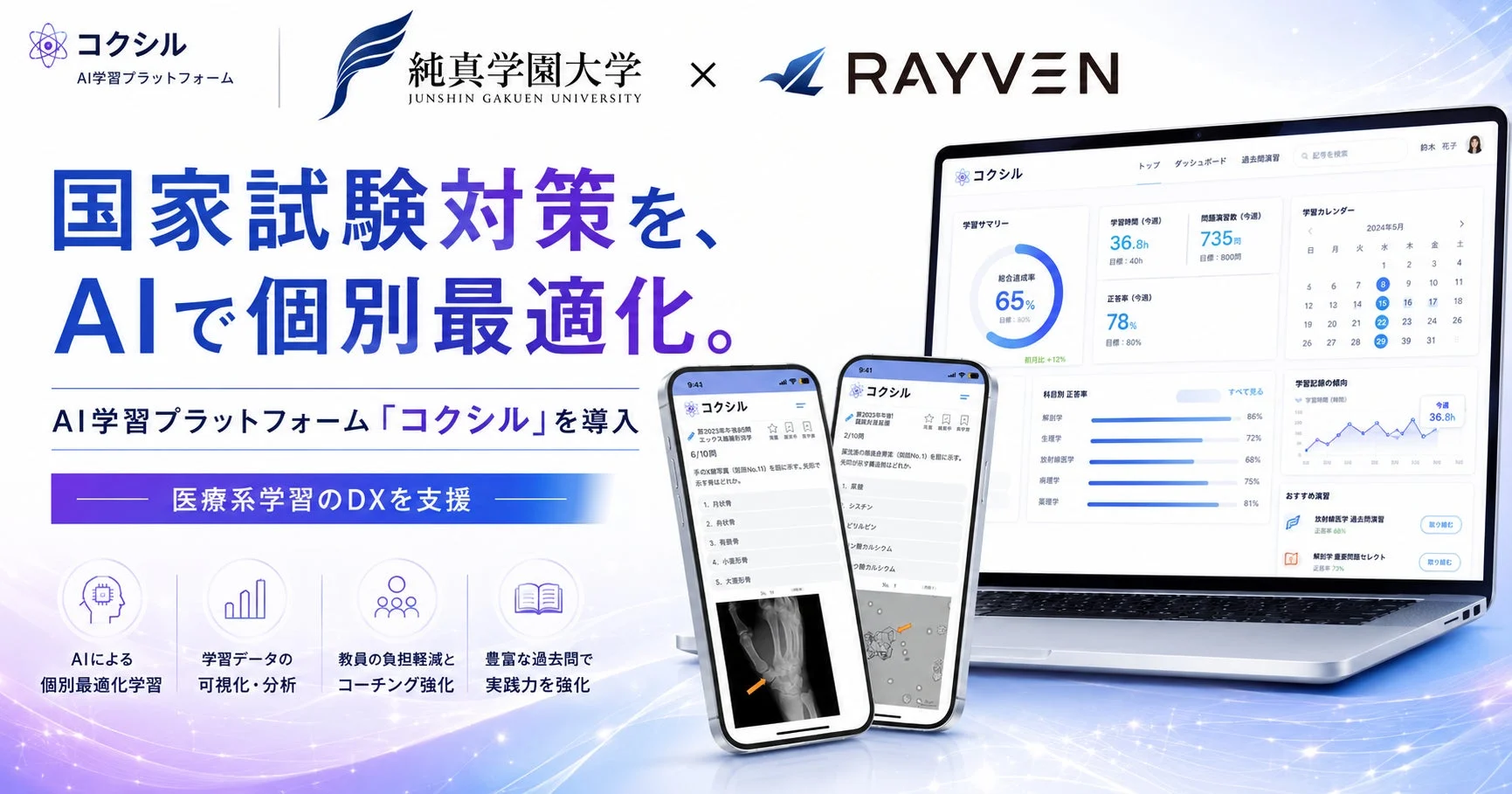 コクシル AI学習プラットフォーム