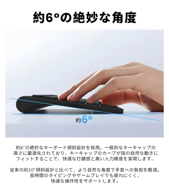 6°傾斜設計