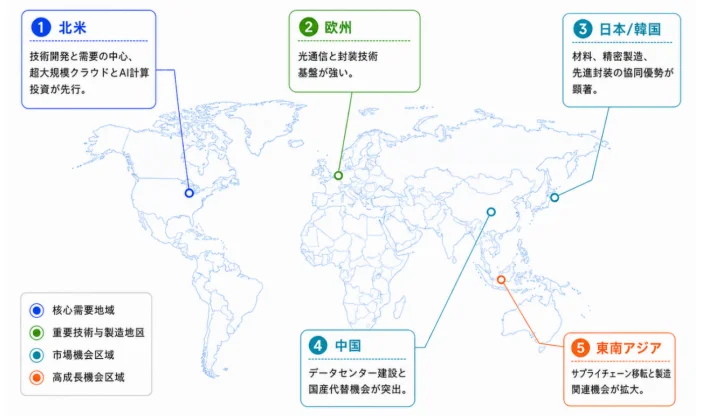 世界地図 地域別分析