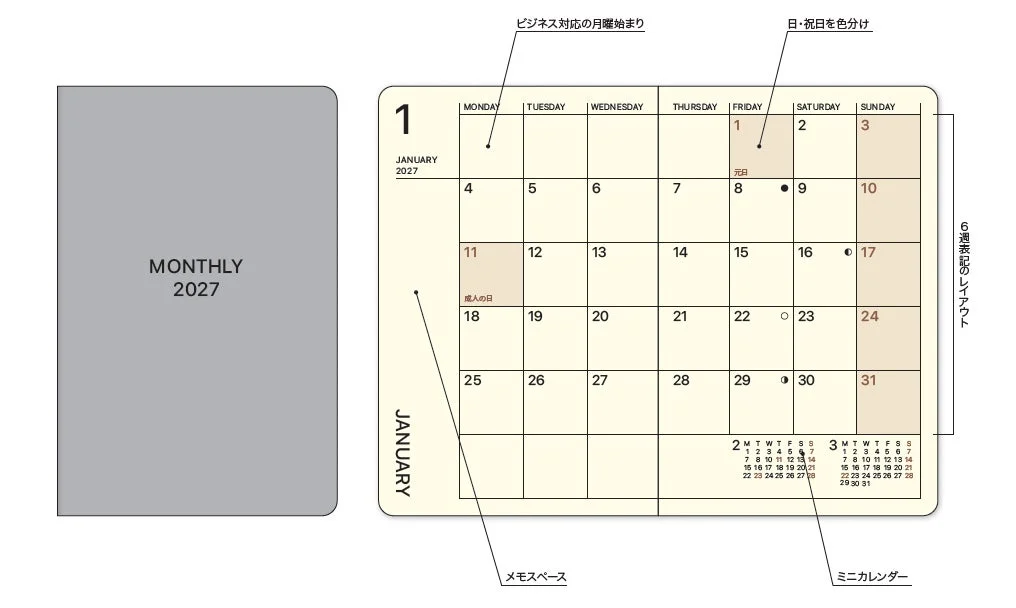 MONTHLY 2027