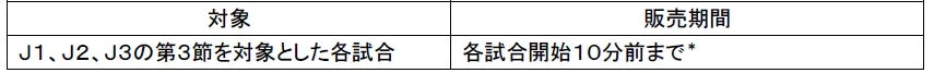 WINNERサッカー1試合予想