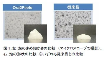 Ora2Feelsと従来品の泡の比較