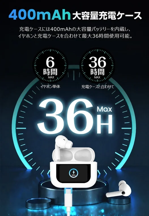400mAh大容量充電ケース 充電ケースには400mAhの大容量バッテリーを内蔵し、イヤホンと充電ケースを合わせて最大36時間使用可能。 6時間MAX イヤホン単体 36時間MAX 充電ケースと合わせて 36MaxH 25%