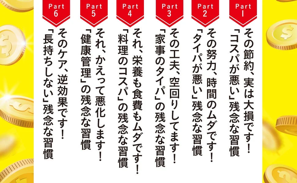 本書の目次