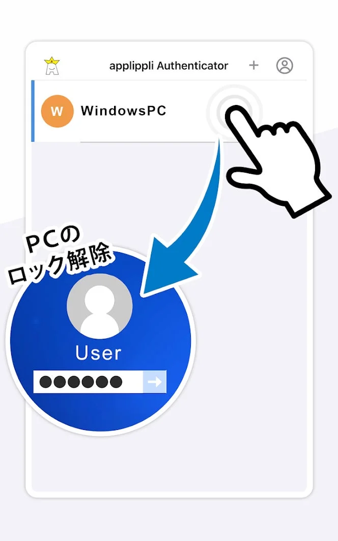 applippli Authenticatorアプリを使ってWindows PCのロックを解除する手順