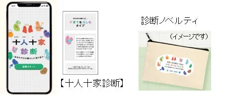 十人十家診断
